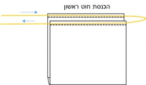 P15327_IMG06_תיק-חבלים