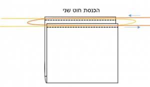 P15327_IMG07_תיק-חבלים